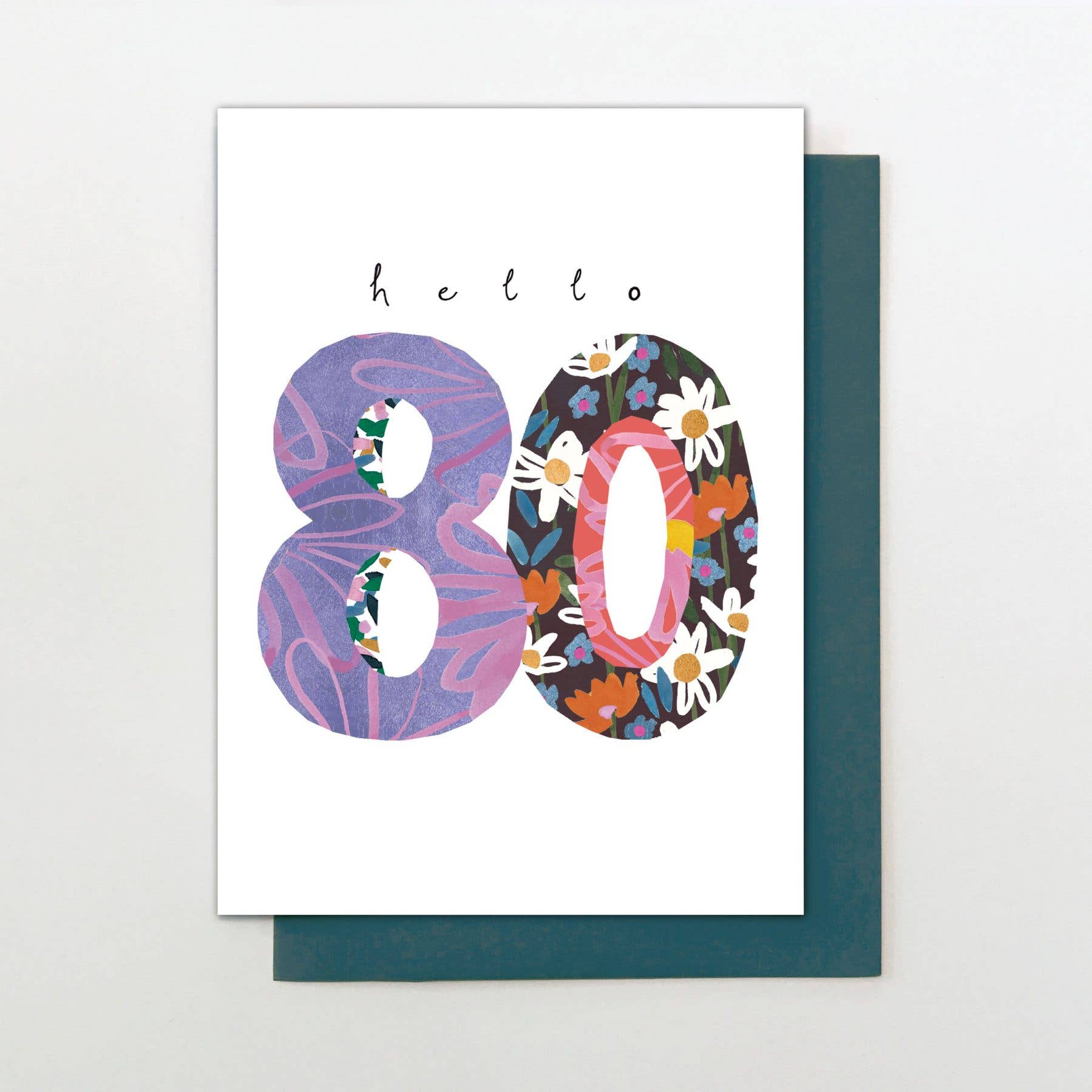 Happy 80th Birthday Card