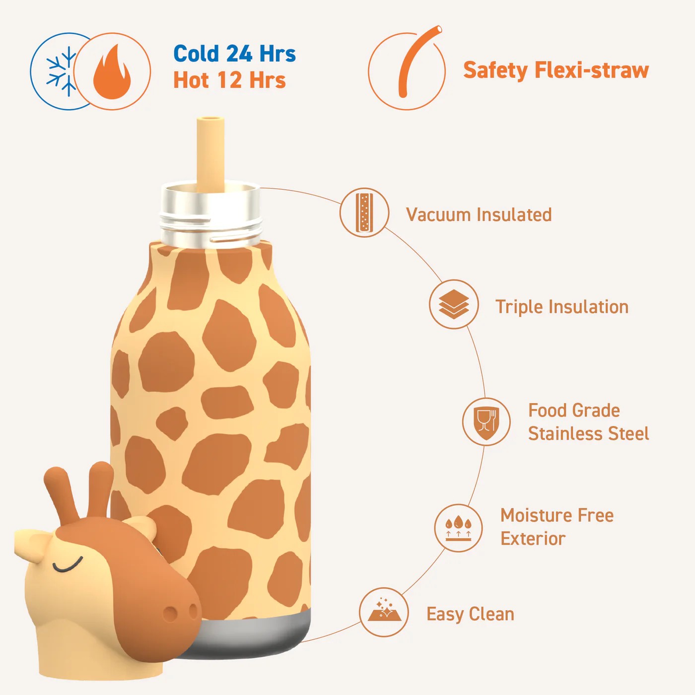 Giraffe Bestie Bottle - Asobu